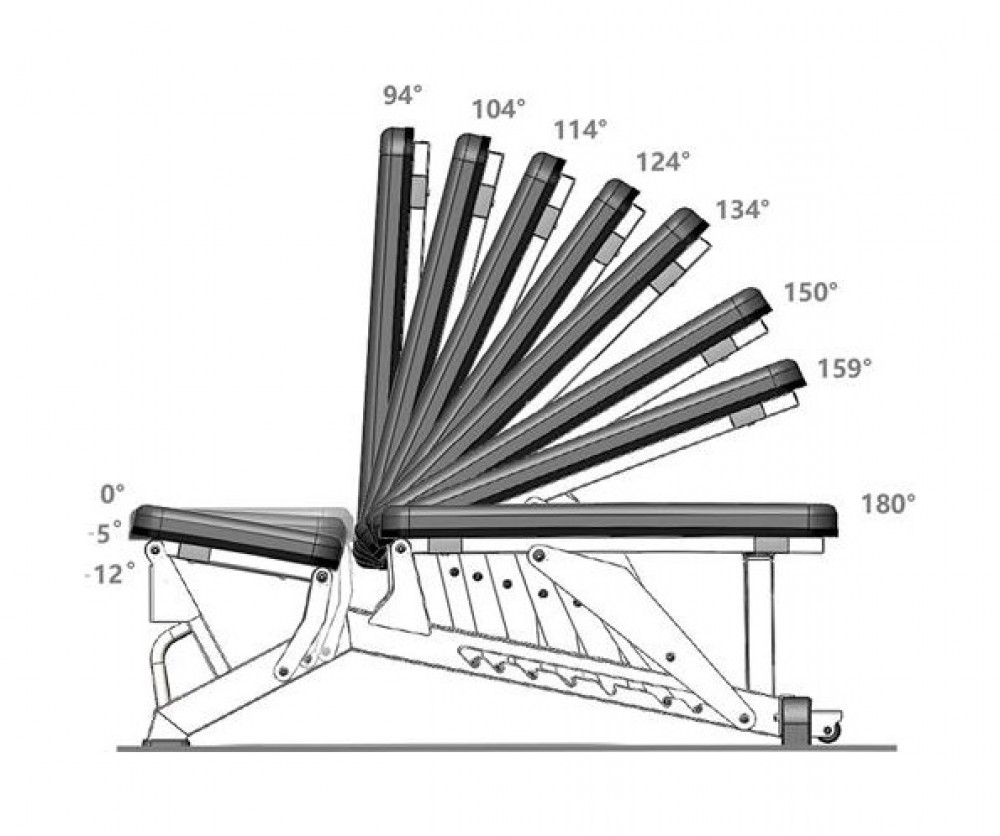 Variabilní posilovací lavice L1237
